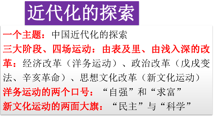 近代中国的探索史的历史事件_中国近代历史探索历程表_中国近代探索的事件