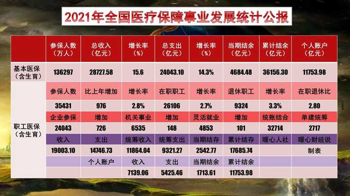 农村社会养老保险_养老保险农村社会怎么交_养老保险农村社会交多少