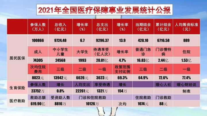 农村社会养老保险_养老保险农村社会怎么交_养老保险农村社会交多少