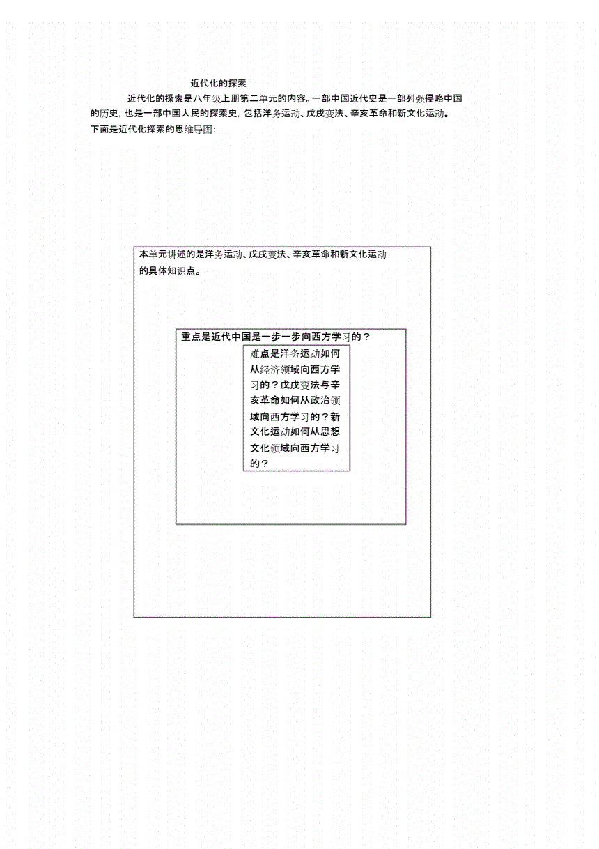 八年级上册第二单元近代化的探索思维导图.doc