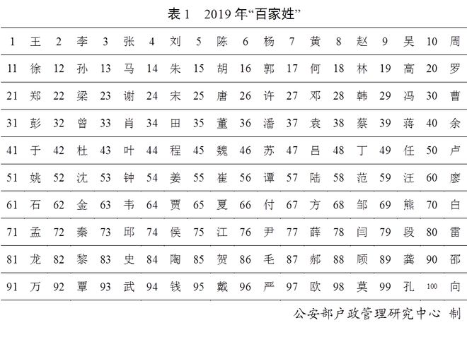 古代历史陈氏名人_陈氏的历史名人有哪些简单_陈氏的历史名人和当代名人