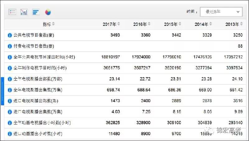 文史哲类_文史哲大类_文史哲类的书有哪些