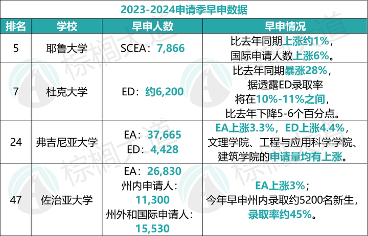 中国学生_中国高等教育学生信息网_中国学生与外国学生阅读的差距