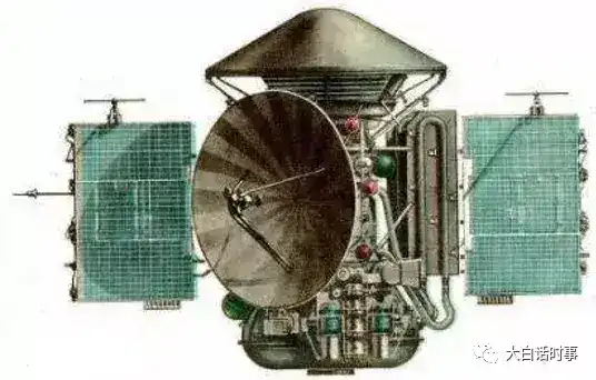 人类的火星探索史_人类探索火星的历史_人类火星探测历史
