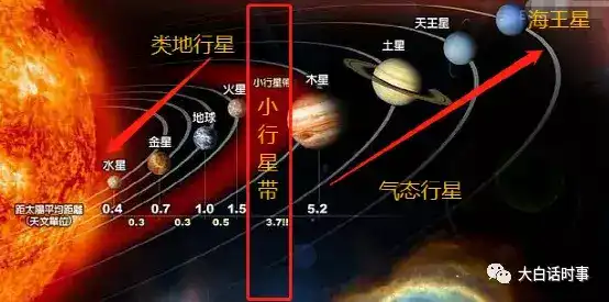 人类火星探测历史_人类探索火星的历史_人类的火星探索史