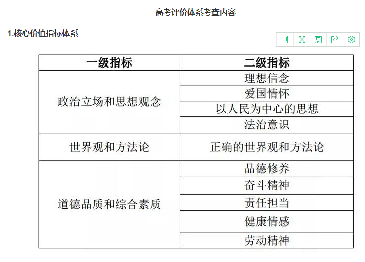 历史类核心_历史研究的核心_历史研究核心期刊