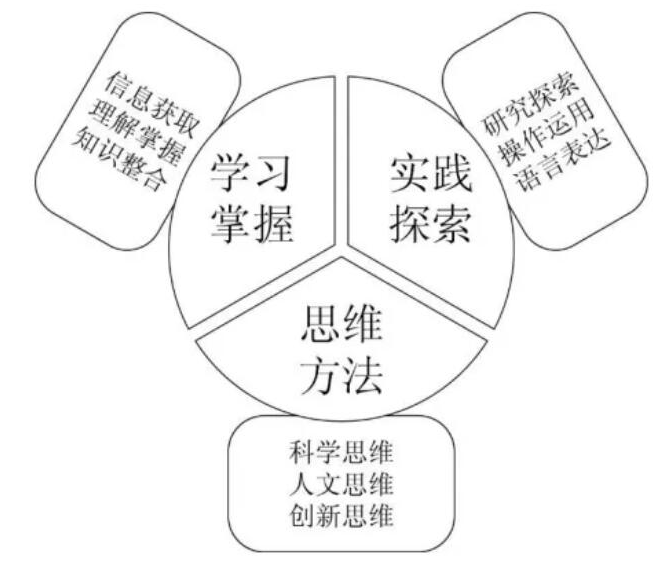 历史类核心_历史研究的核心_历史研究核心期刊