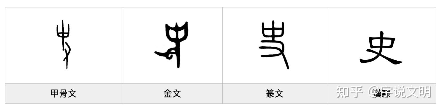 官野史稗的读音_稗官野史什么意思_官野史