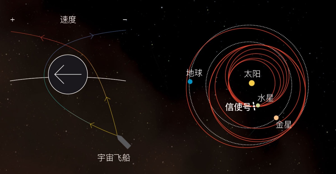 宇宙起源是什么？银河系长什么样？500张图带你探索奥秘| 21读书