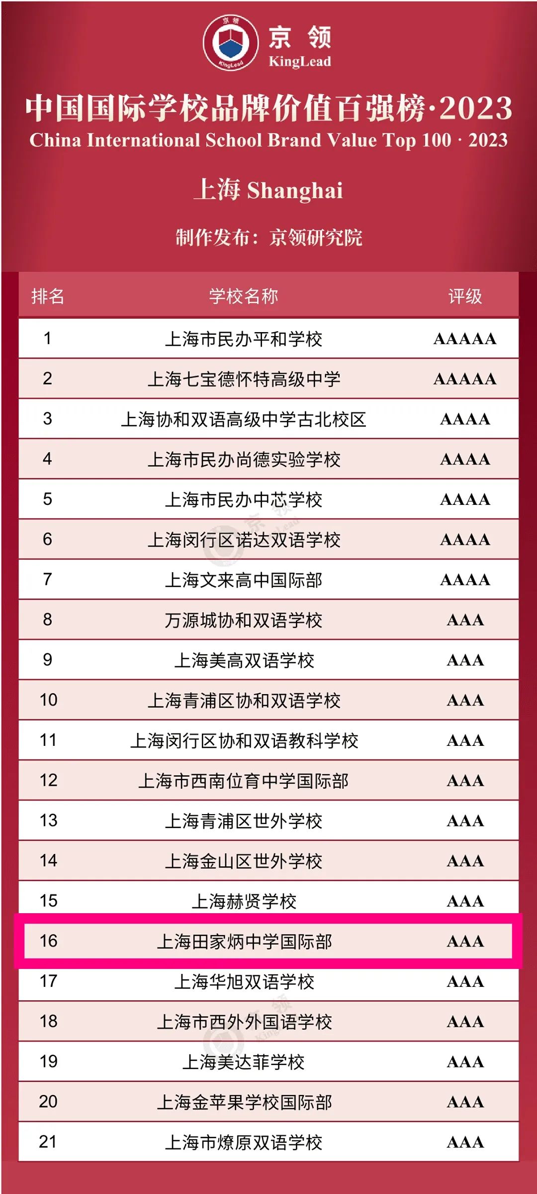 学校中国人寿学生保险_学校中国人寿学生保险怎么理赔_中国学校