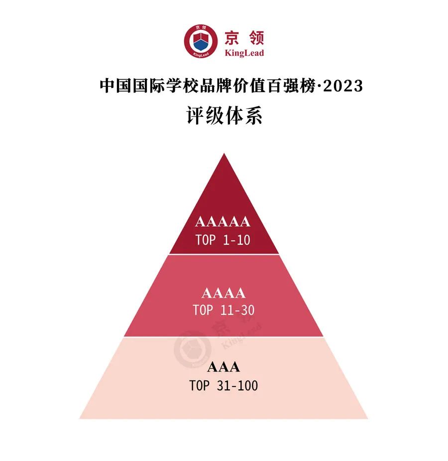 学校中国人寿学生保险_学校中国人寿学生保险怎么理赔_中国学校