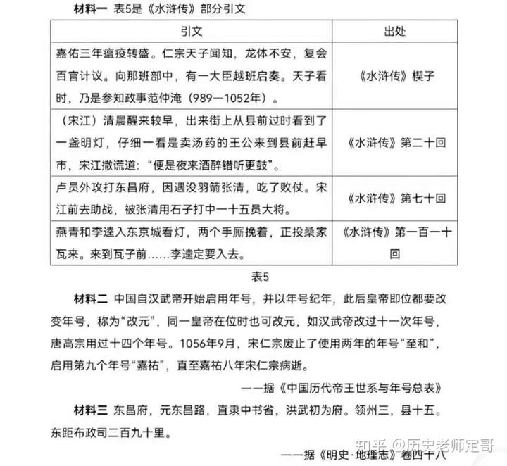 史料对历史研究的价值_史料价值总结_史料价值历史研究报告