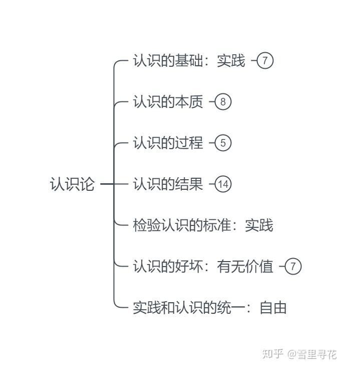 社会进步的根本动力_社会发展进步的根本动力_社会进步的原动力