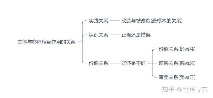 社会进步的根本动力_社会发展进步的根本动力_社会进步的原动力