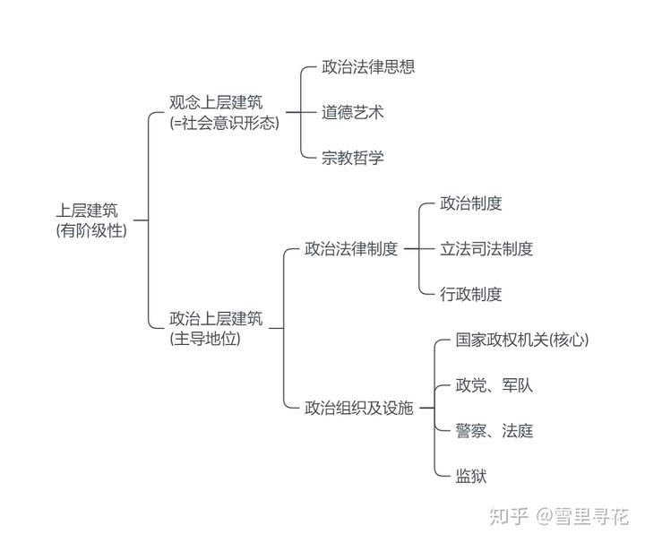 社会进步的原动力_社会发展进步的根本动力_社会进步的根本动力