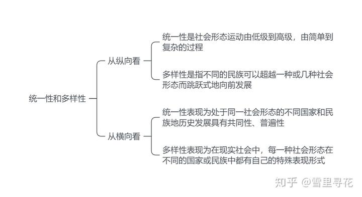 社会进步的原动力_社会发展进步的根本动力_社会进步的根本动力