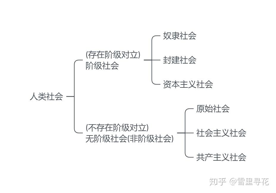 社会进步的根本动力_社会进步的原动力_社会发展进步的根本动力