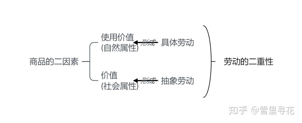 社会进步的根本动力_社会进步的原动力_社会发展进步的根本动力