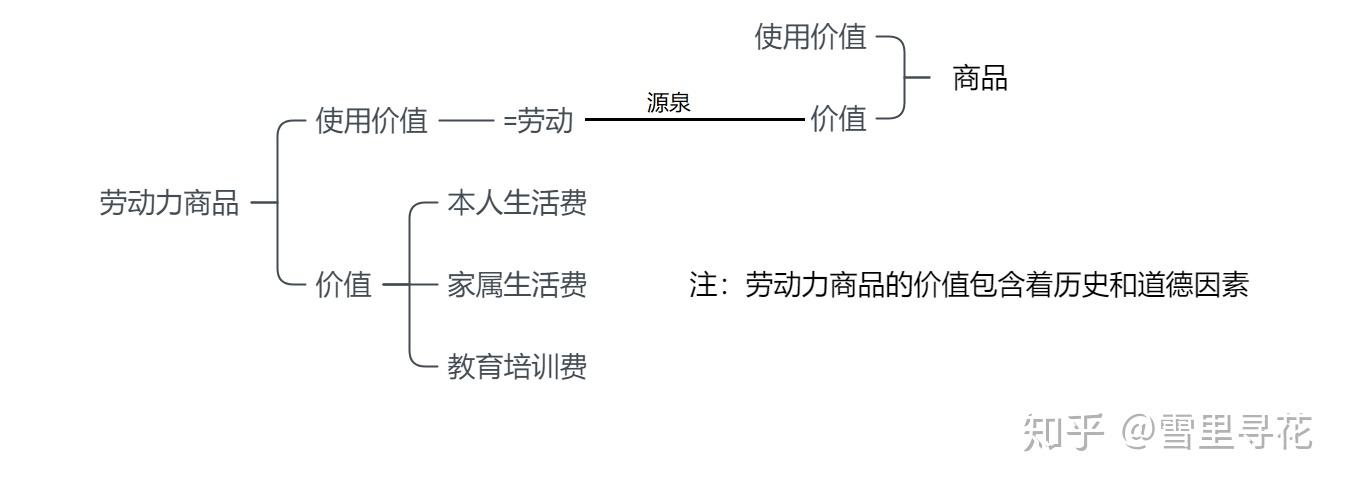 社会进步的根本动力_社会进步的原动力_社会发展进步的根本动力