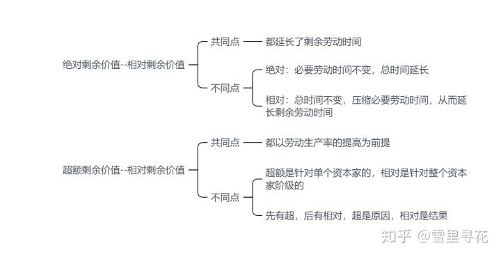 社会发展进步的根本动力_社会进步的原动力_社会进步的根本动力