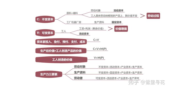 社会进步的根本动力_社会发展进步的根本动力_社会进步的原动力