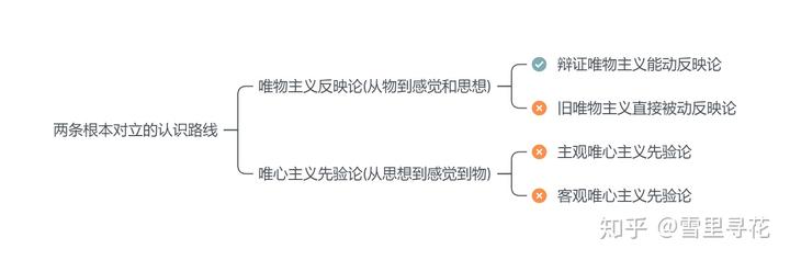 社会进步的原动力_社会发展进步的根本动力_社会进步的根本动力