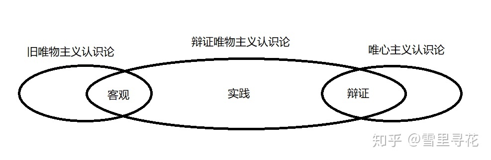 社会发展进步的根本动力_社会进步的根本动力_社会进步的原动力