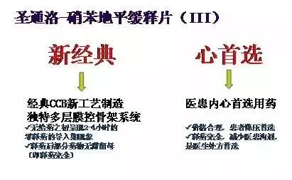 硝苯装置生产_硝苯地平的研发历史_硝苯胂酸