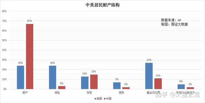 美国房价历史走势百年_房价历史美国走势_美国历史房价