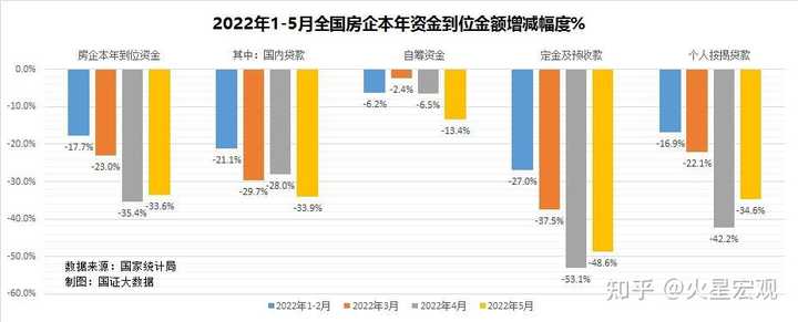 美国房价历史走势百年_美国历史房价_房价历史美国走势