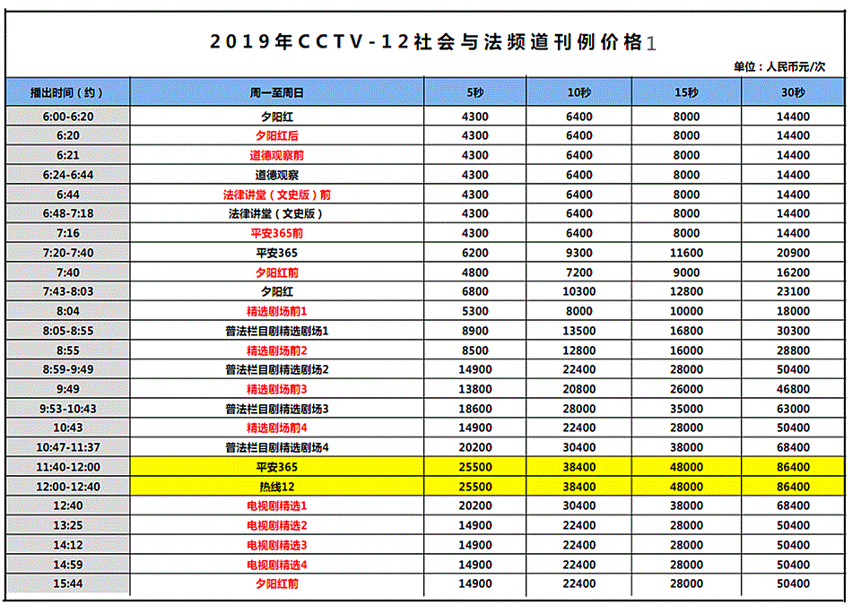 2019年CCTV-12社会与法频道刊例价格表