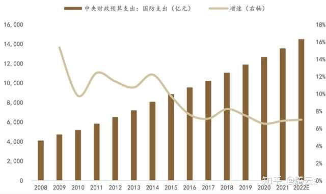船的研究历史_历史航船_船舶的历史书籍