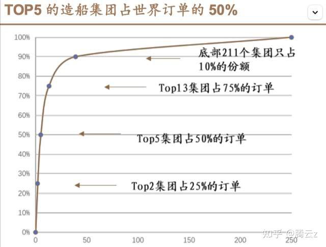 船的研究历史_历史航船_船舶的历史书籍