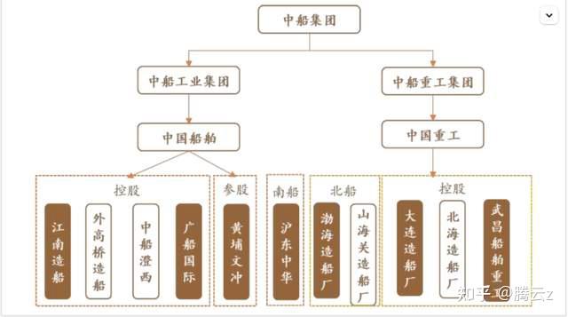 船的研究历史_历史航船_船舶的历史书籍