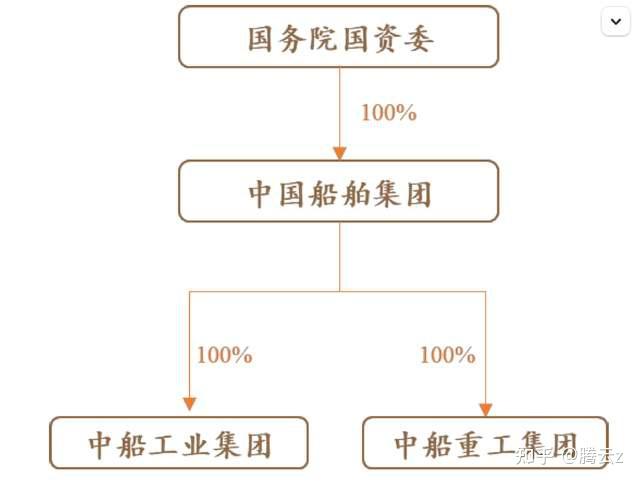 船舶的历史书籍_历史航船_船的研究历史