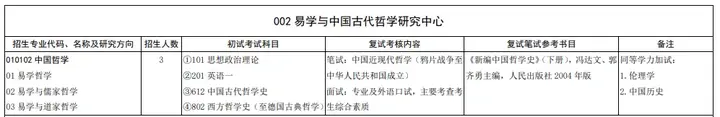 山大文史哲_山东大学文哲史研究院_山大文史哲老教授