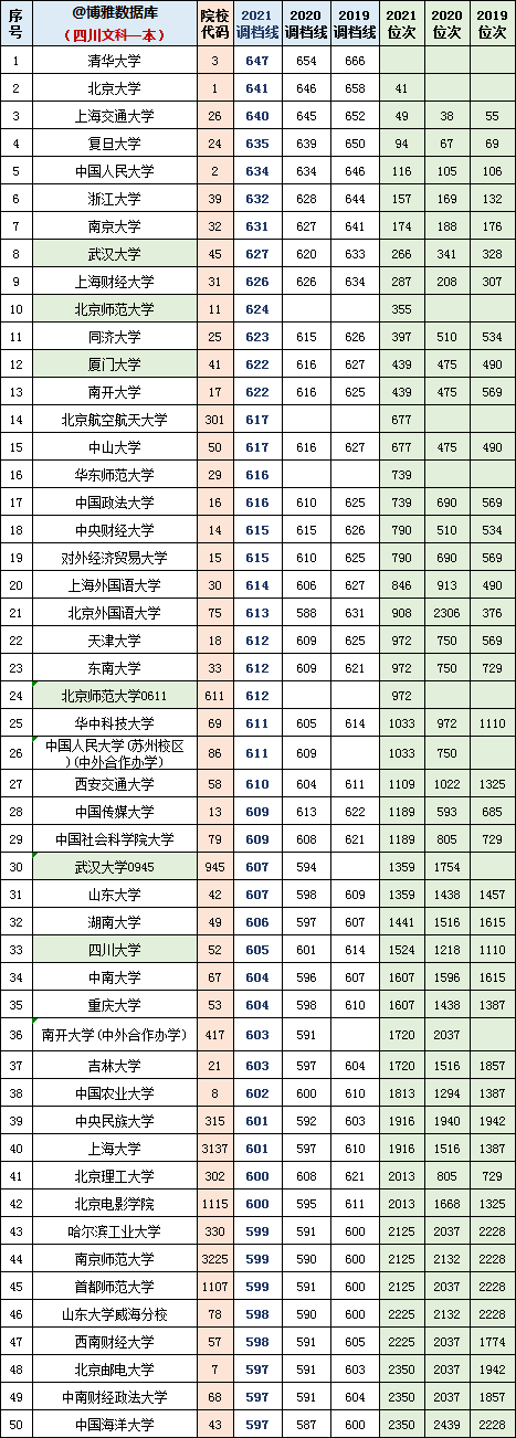 四川文史资料集粹_四川文史_四川文史资料选辑