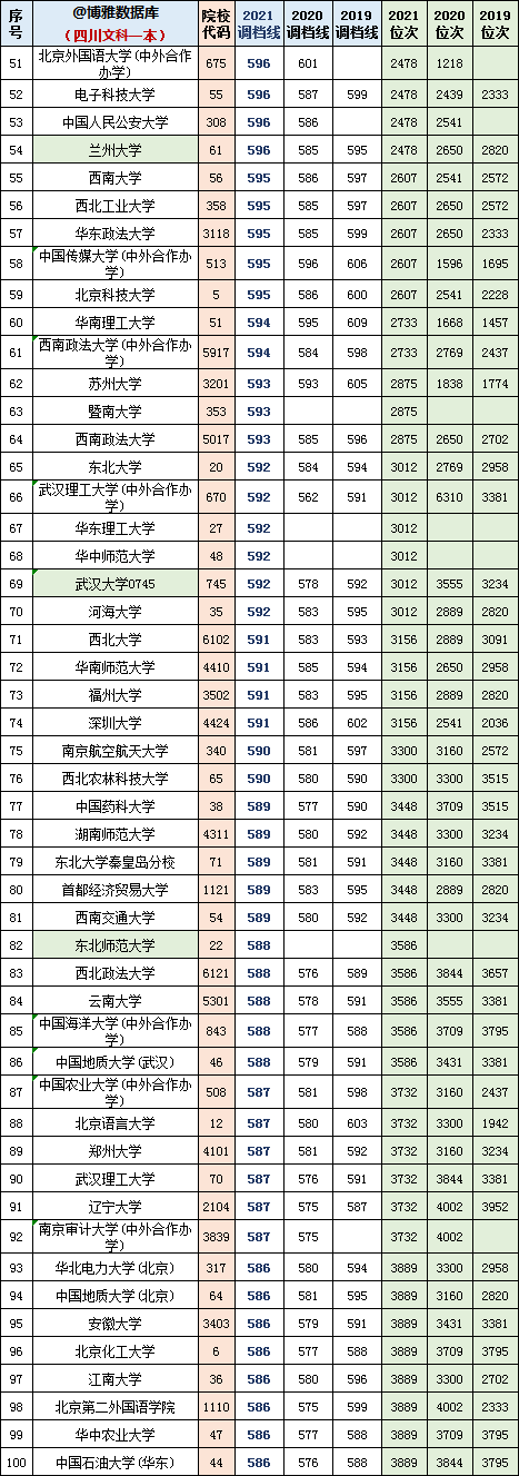 四川文史资料选辑_四川文史_四川文史资料集粹