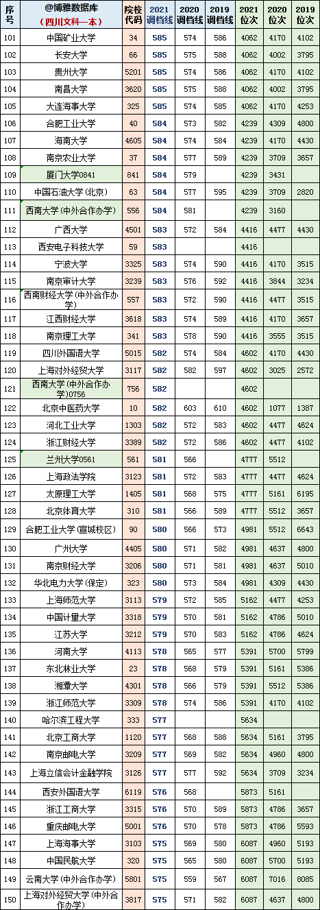 四川文史_四川文史资料选辑_四川文史资料集粹