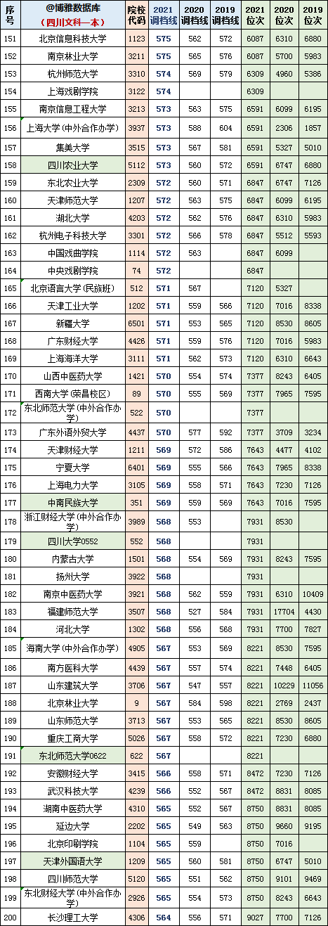 四川文史资料集粹_四川文史资料选辑_四川文史