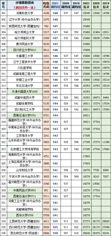 四川文史资料选辑_四川文史_四川文史资料集粹