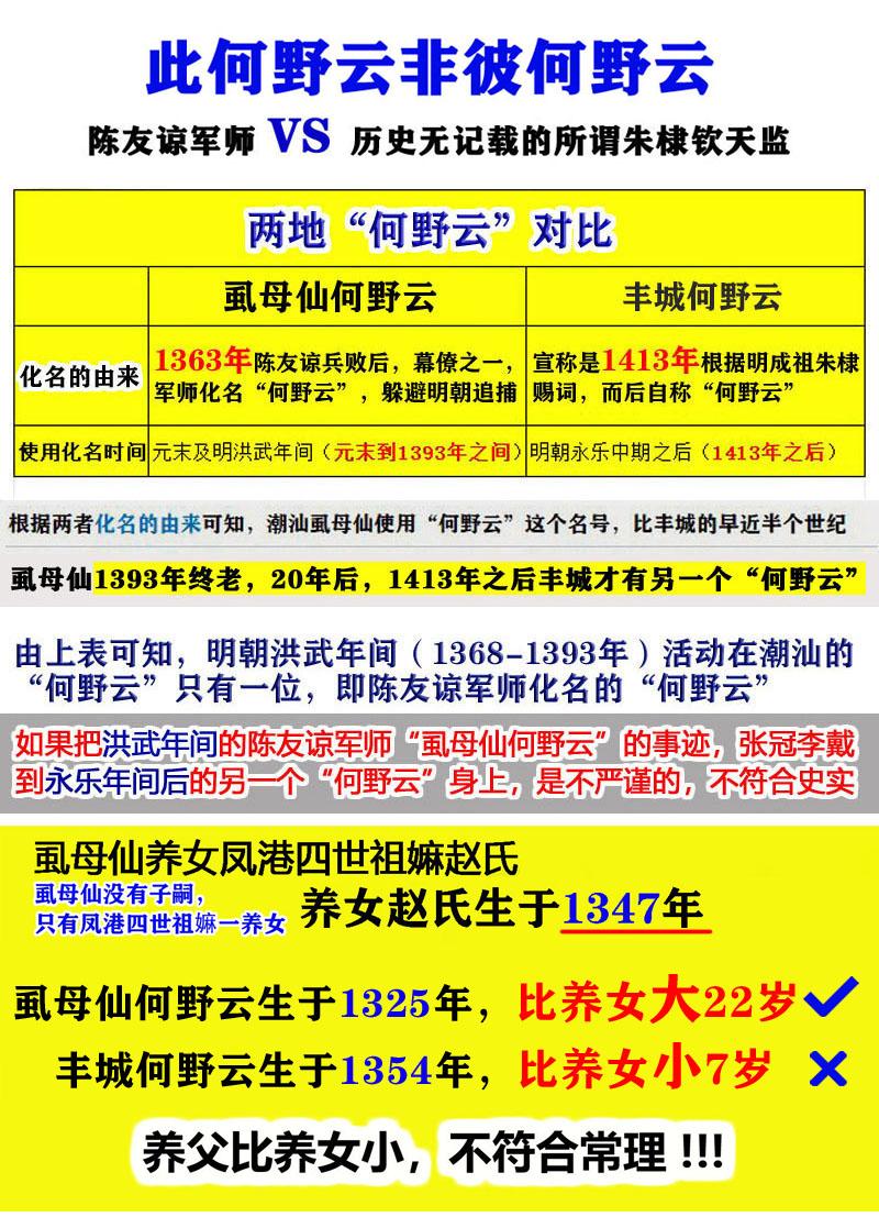 丰城历史名人_丰城历史名人故事_丰城市历史名人录