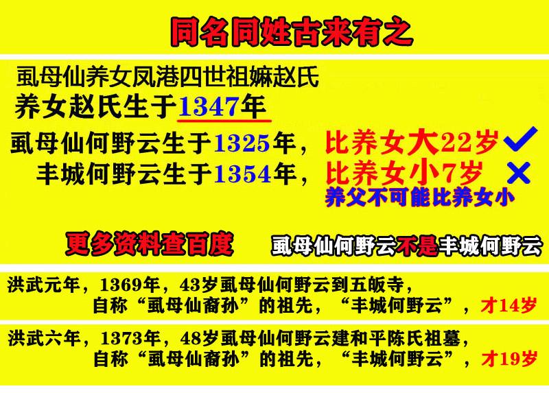 丰城历史名人_丰城历史名人故事_丰城市历史名人录