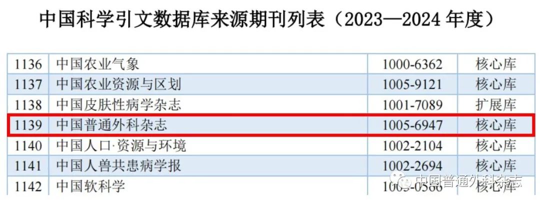 喜讯 ▏《中国普通外科杂志》入选中国科学引文数据库（CSCD）核心库