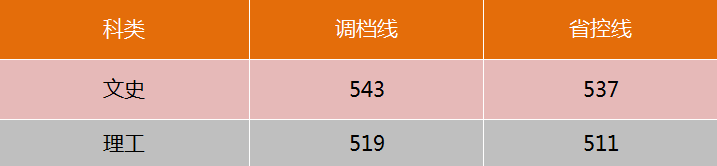 四川文史_四川文史资料集粹_四川文史资料选辑