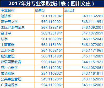 四川文史_四川文史资料集粹_四川文史资料选辑