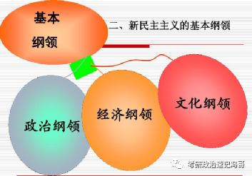 近代中国社会矛盾中主要矛盾是_中国近代社会的最主要矛盾是_中国近代社会的最主要矛盾是