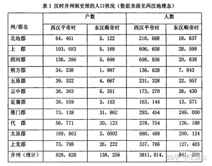 史实中的吕布_历史上的吕布_三国吕布