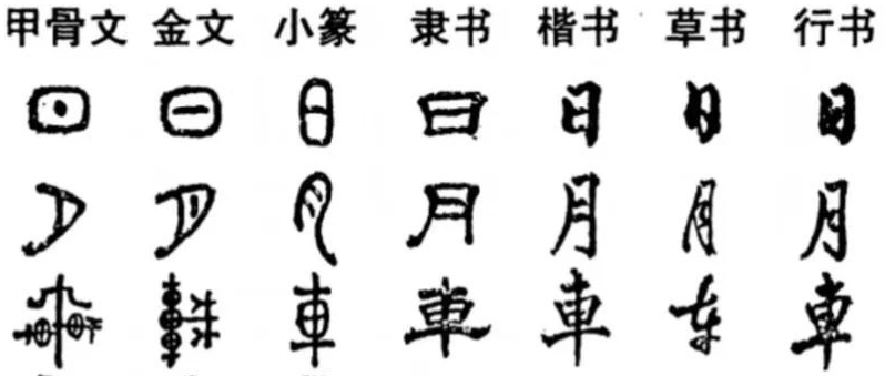 社会有趣的汉字_趣味汉字会_有趣汉字的趣谈