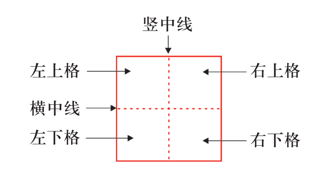 有趣汉字的趣谈_趣味汉字会_社会有趣的汉字